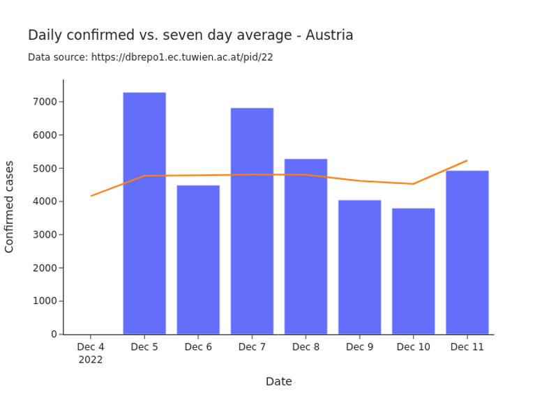 Preview for graph.png
